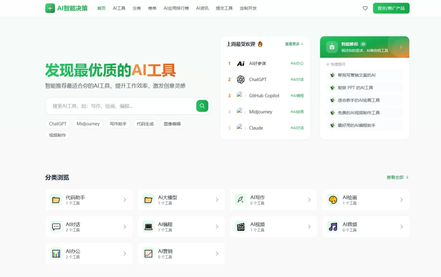AI导航智能决策系统源码 附教程-蓝盒资源网